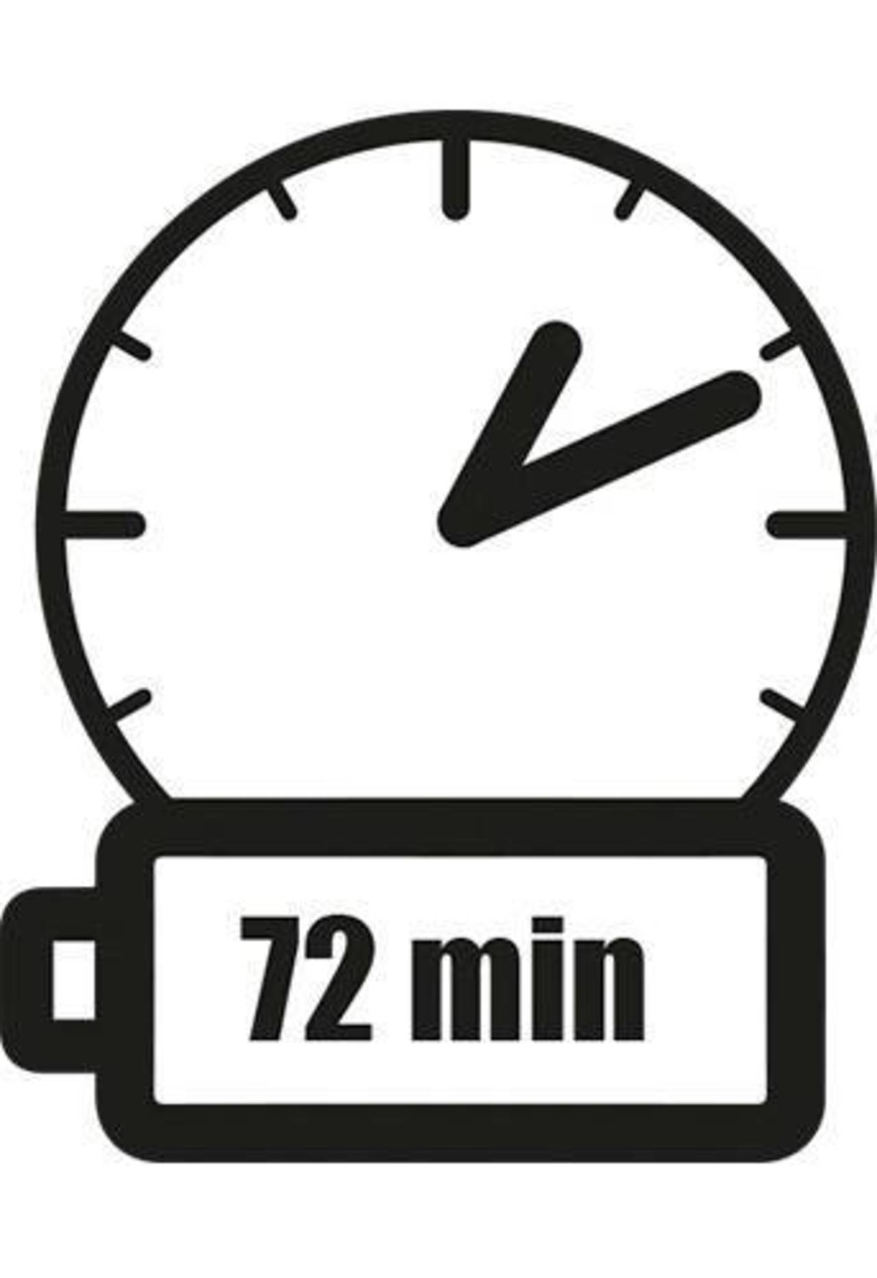 Güde Akku-Laubsauger » LS 36-302-30 « 36 Volt - E³ Akkusystem