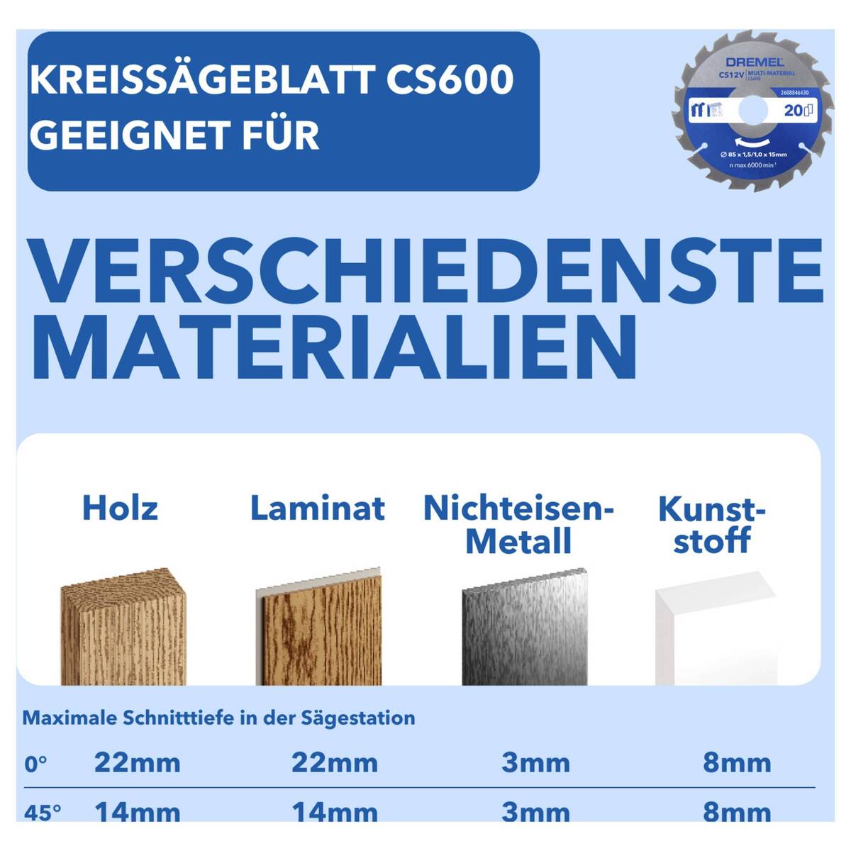 Dremel Mobile Sägestation » CS12V-S1C « 2 Ah, mit Akku und Ladegerät