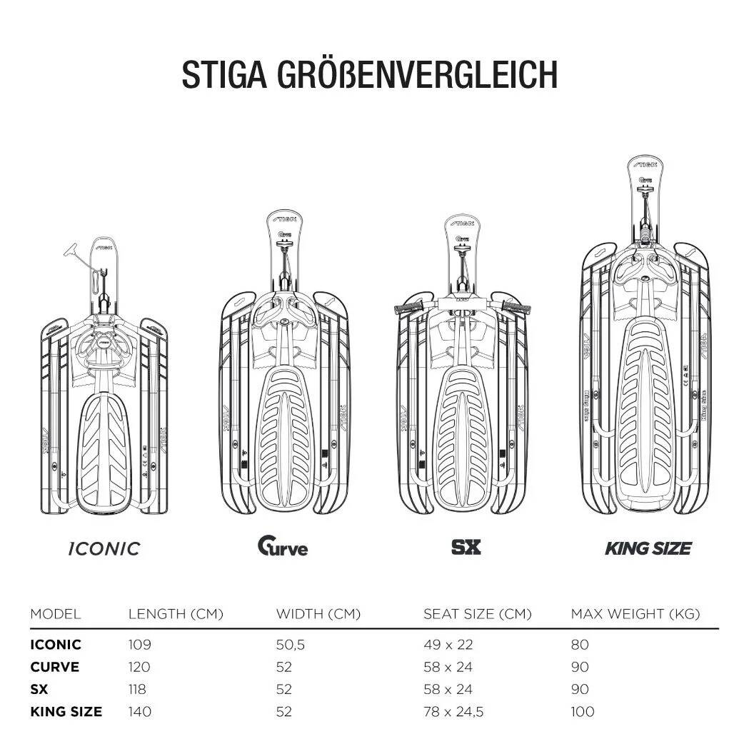 Stiga Lenkschlitten » Snowracer Iconic « 3-Kufen Racer, graphite grey