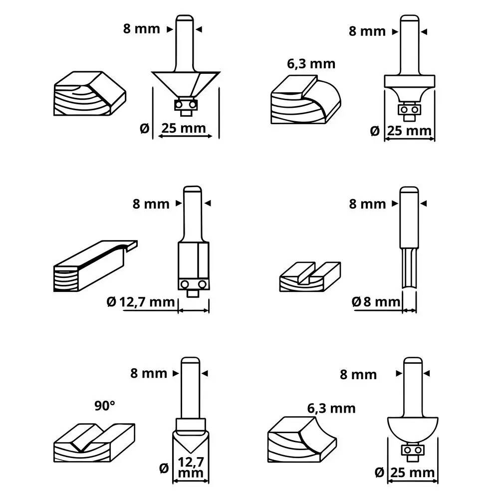 Güde Zubehör » Oberfräser-Satz 6-tlg. « Q9-Serie, für zB. Art. OF1200E