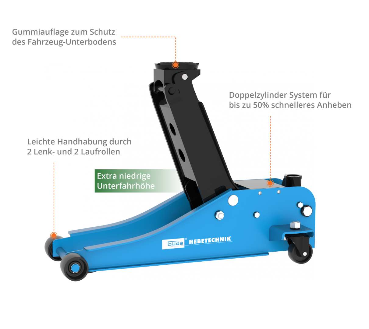 Güde Rangierwagenheber » GRH 2,5/510L « Doppelkolben, Gummiauflage