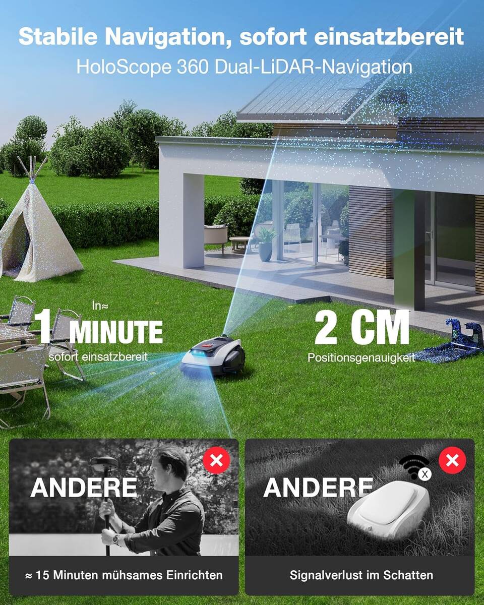 Ecovacs Mähroboter » GOAT O1200 LiDAR PRO « AIVI 3D Dual‑LiDAR‑System