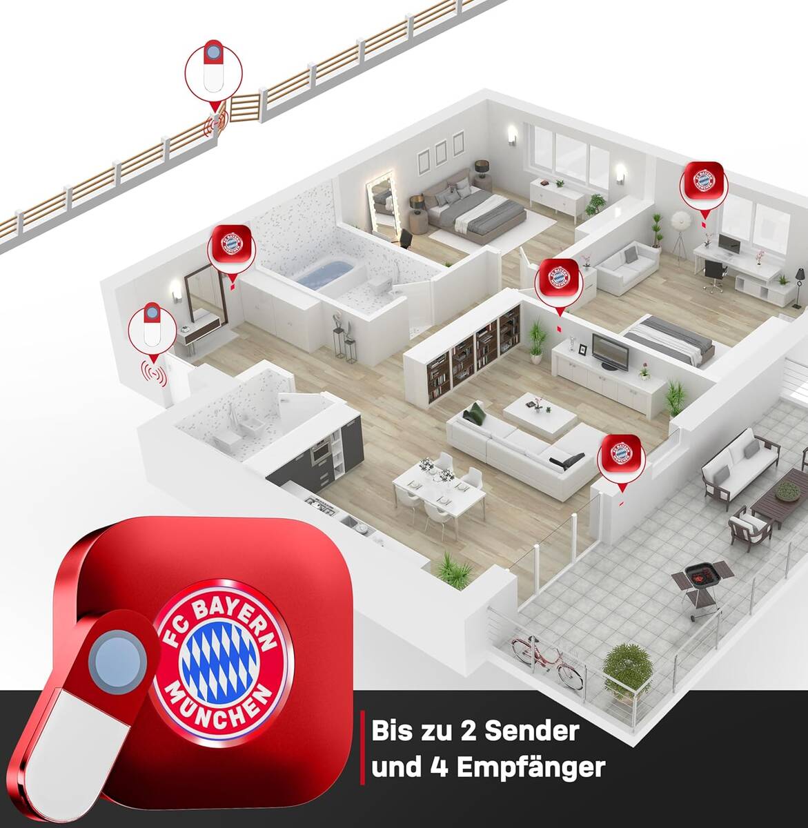 Heidemann Funkklingel-Set » Stern des Südens « Funk, bis 200 m, 80 dB