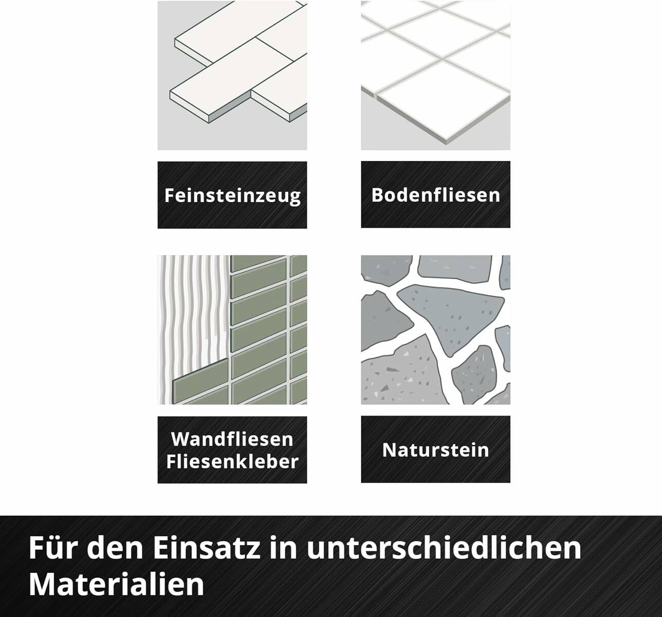 Einhell M-Case » Fliesenbohrer-Set « 7 mm hoher Diamantbesatz, 7 tlg.