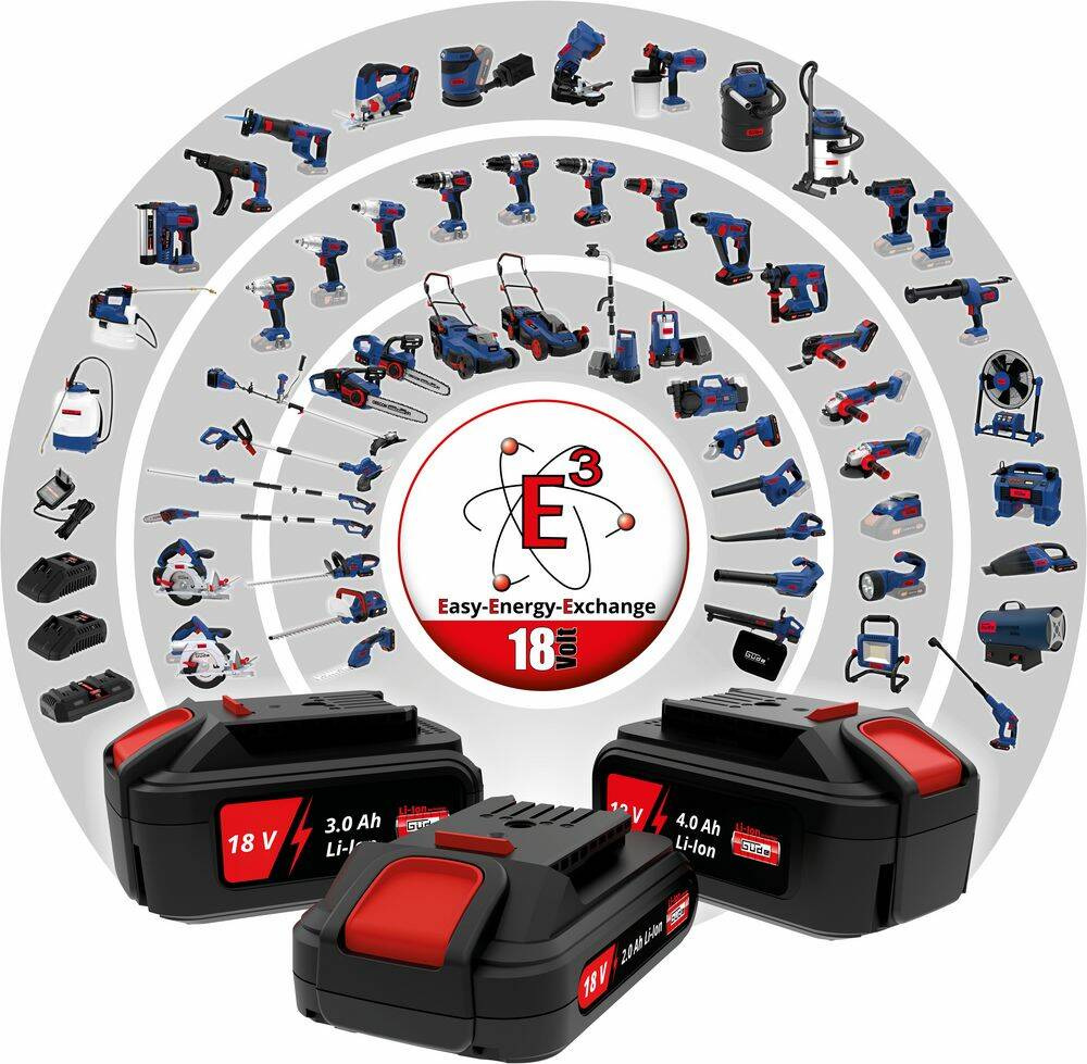 Güde Akku-Aschesauger » AS 18-201-05 « 15 Liter inkl. Akku & Ladegerät