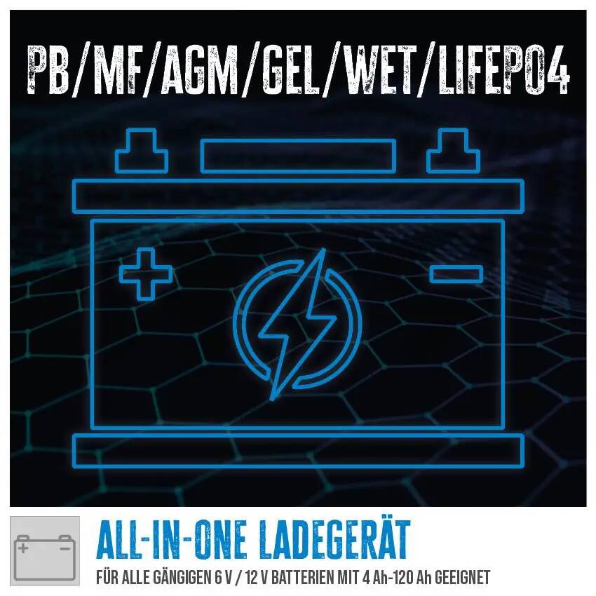 Güde Automatik Batterieladegerät » GAB 12V/6V-4A « 4-120 Ah