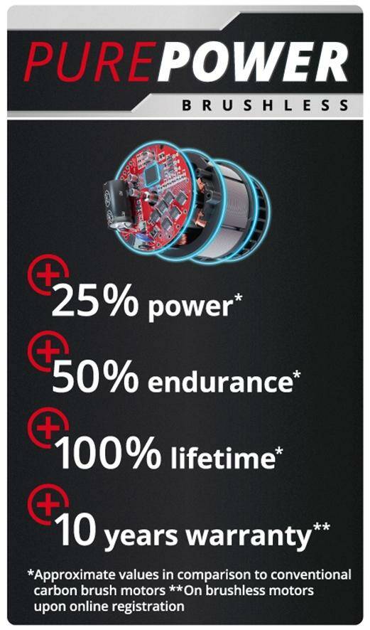 Einhell Akku-Stichsäge » TP-JS 18/135 Li BL-Solo « PurePOWER, LED, 18 V