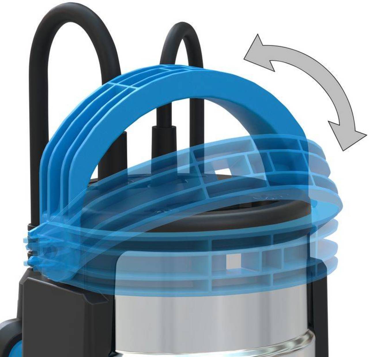 Güde Kombitauchpumpe » GS 750.1 «  2in1 - für Klar & Schmutzwasser