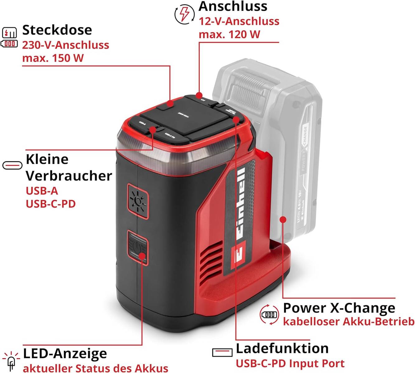 Einhell Akku-Energiestation » TE-ES 18/150/1 Li-C-Solo « 18 Volt, PXC