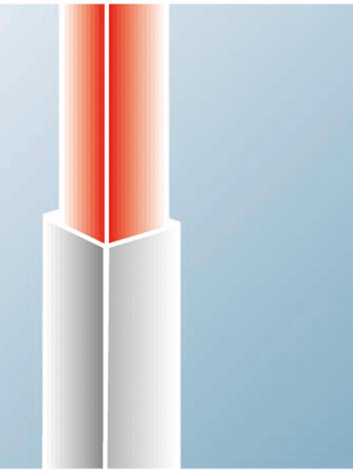 Schulte » Duschmaster Rain III D969270 « Modern-Serie, Thermostat