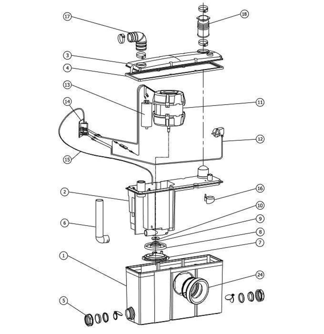 SETMA Kleinhebeanlage Watergenie C, Edelstahlmesser, Förderhöhe 3m, Hebeanlage