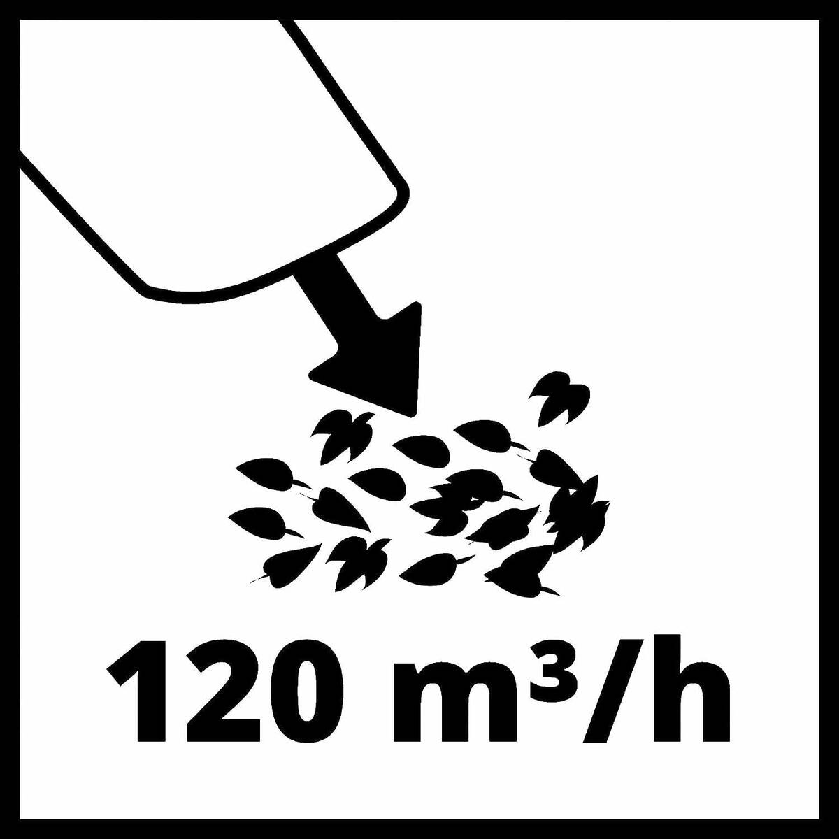 Einhell Akku-Universalbläser » GE-ULB 18 Li E-Kit « 3-in-1 Laubbläser