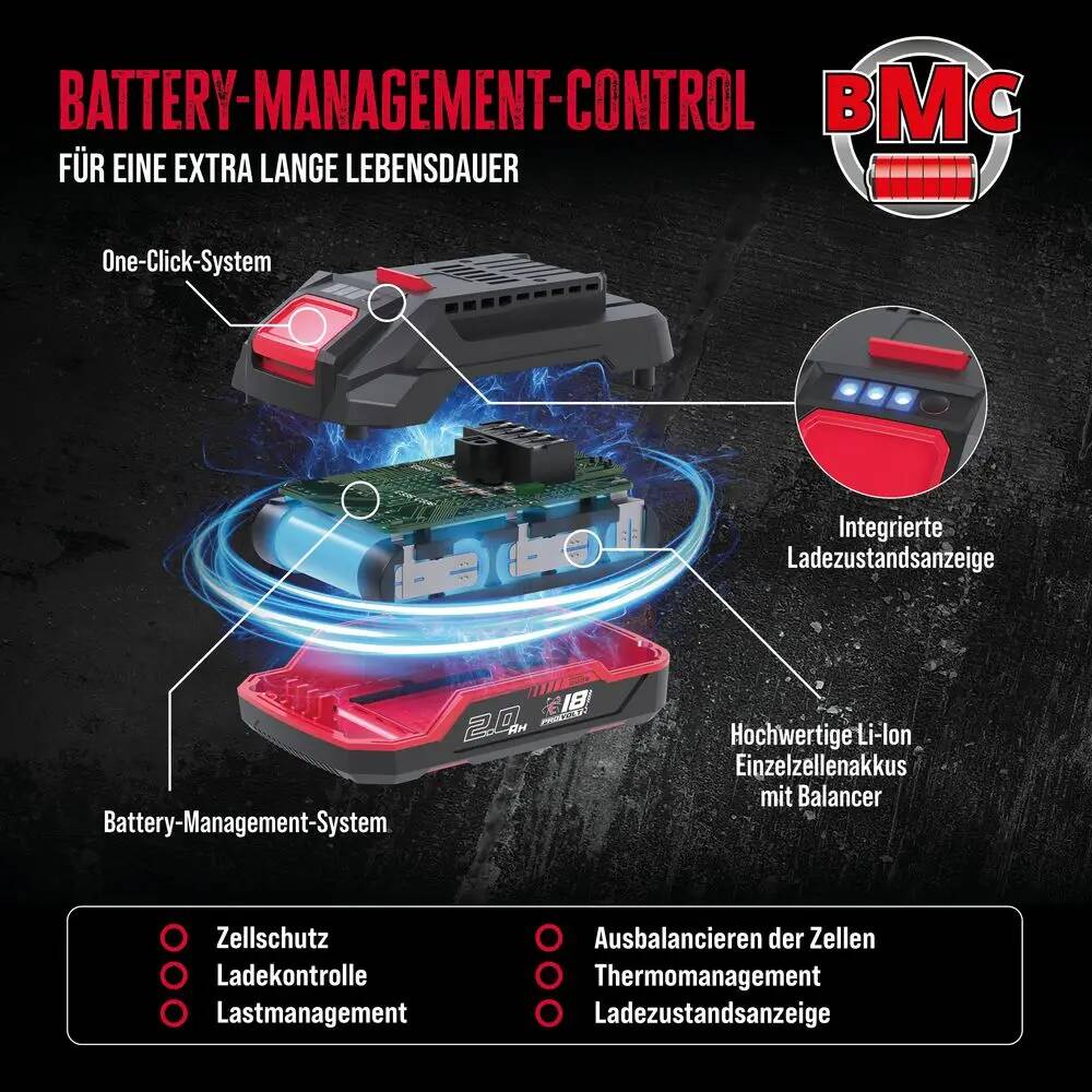 Güde Akkupack » ProVolt APPV 18-40 « 18V E³ Serie, 4,0 Ah