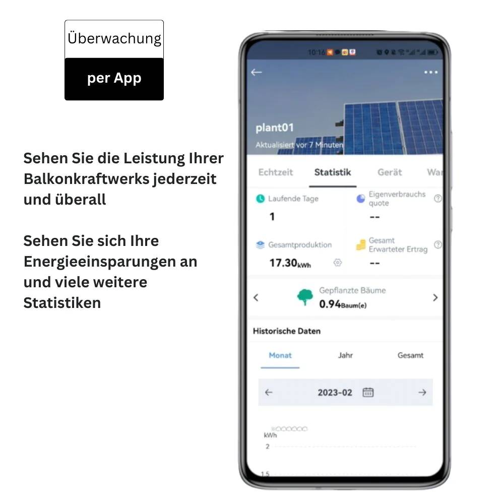 DRBO Greenenergy Balkonkraftwerk » Easy Switch 600W-800W « Komplettset