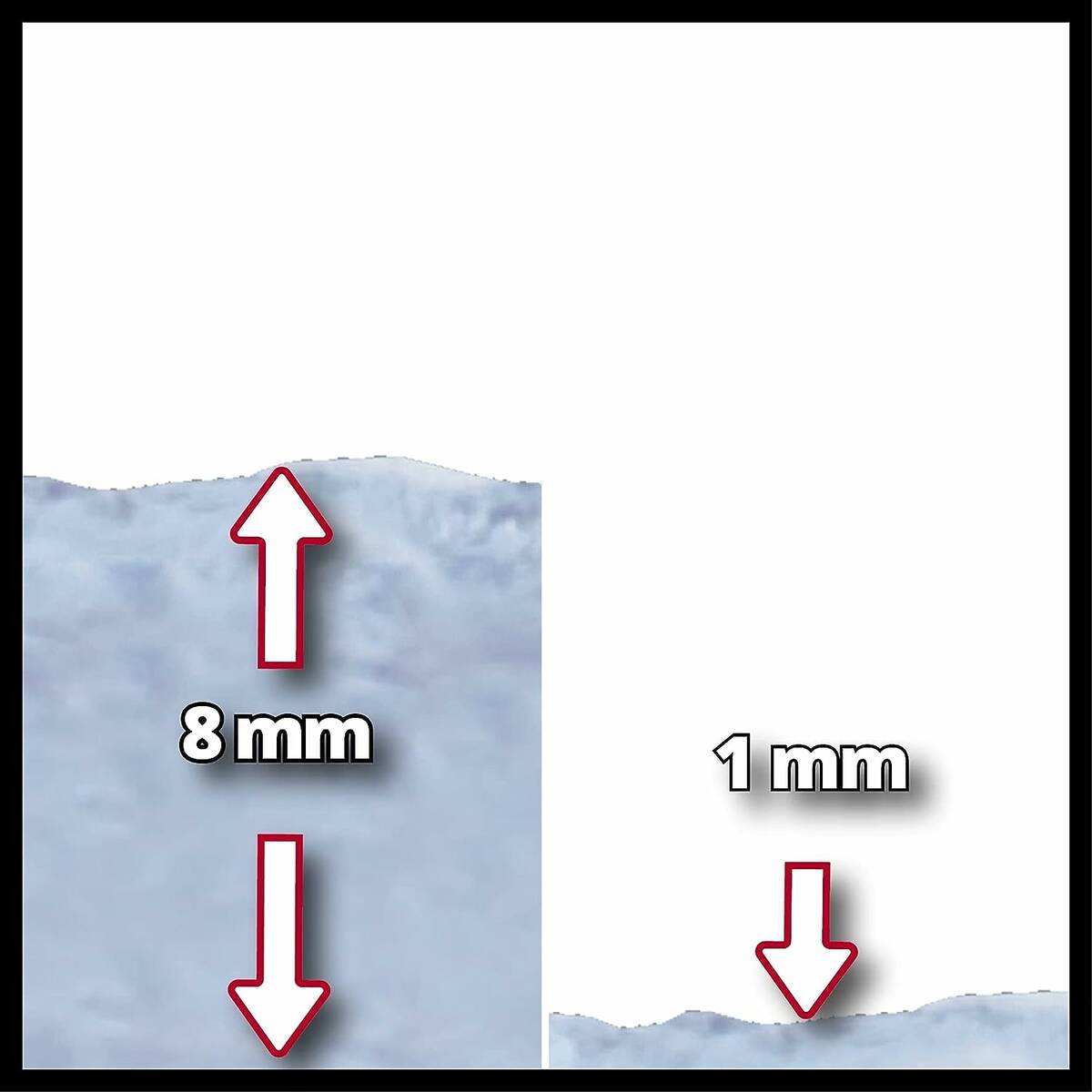 Einhell Tauchpumpe » GC-SP 3580 LL « 350 Watt, Pumpenstart ab 8 mm