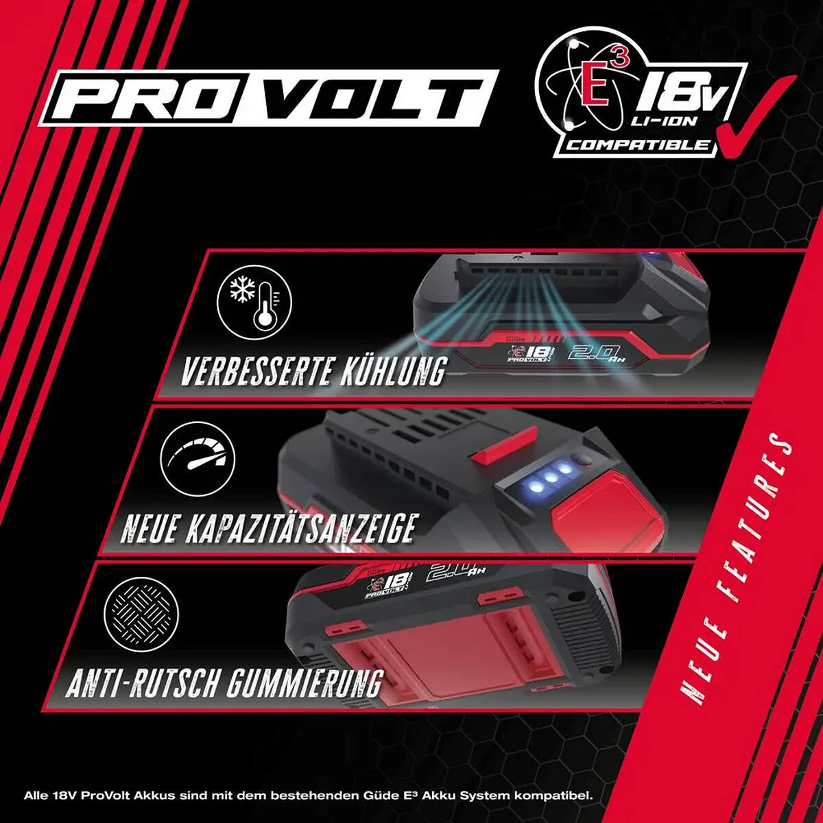 Güde Akkupack ProVolt » APPV 18-20 « 18 Volt