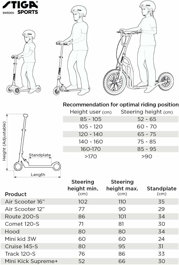 STIGA Tretroller » Air Scooter 12 Zoll « Vollgummireifen, Handbremsen