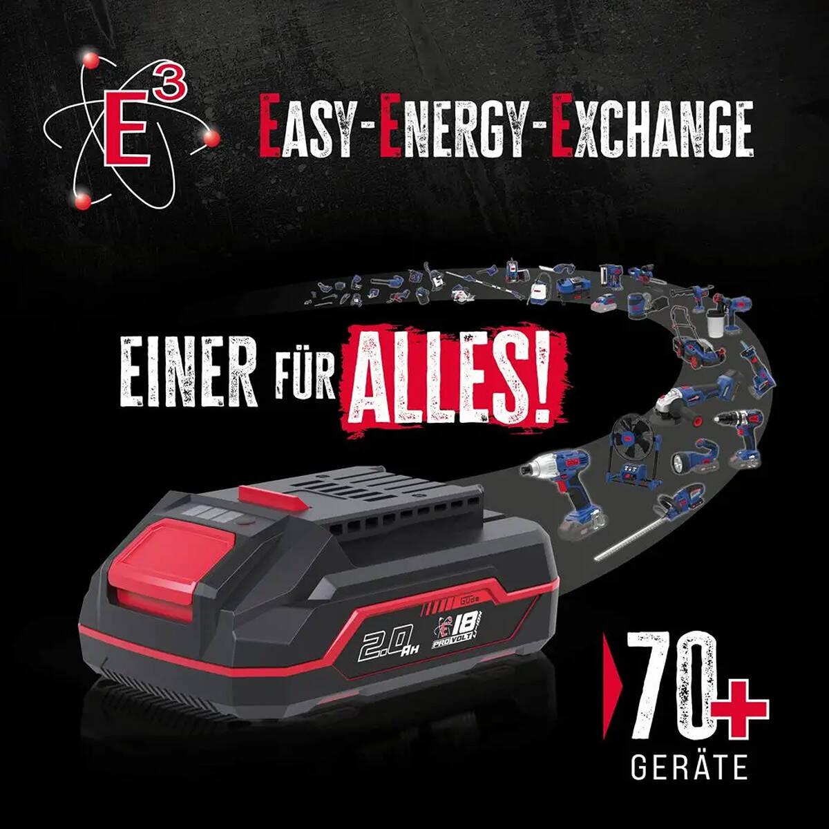 Güde Akkupack ProVolt » APPV 18-20 « 18 Volt