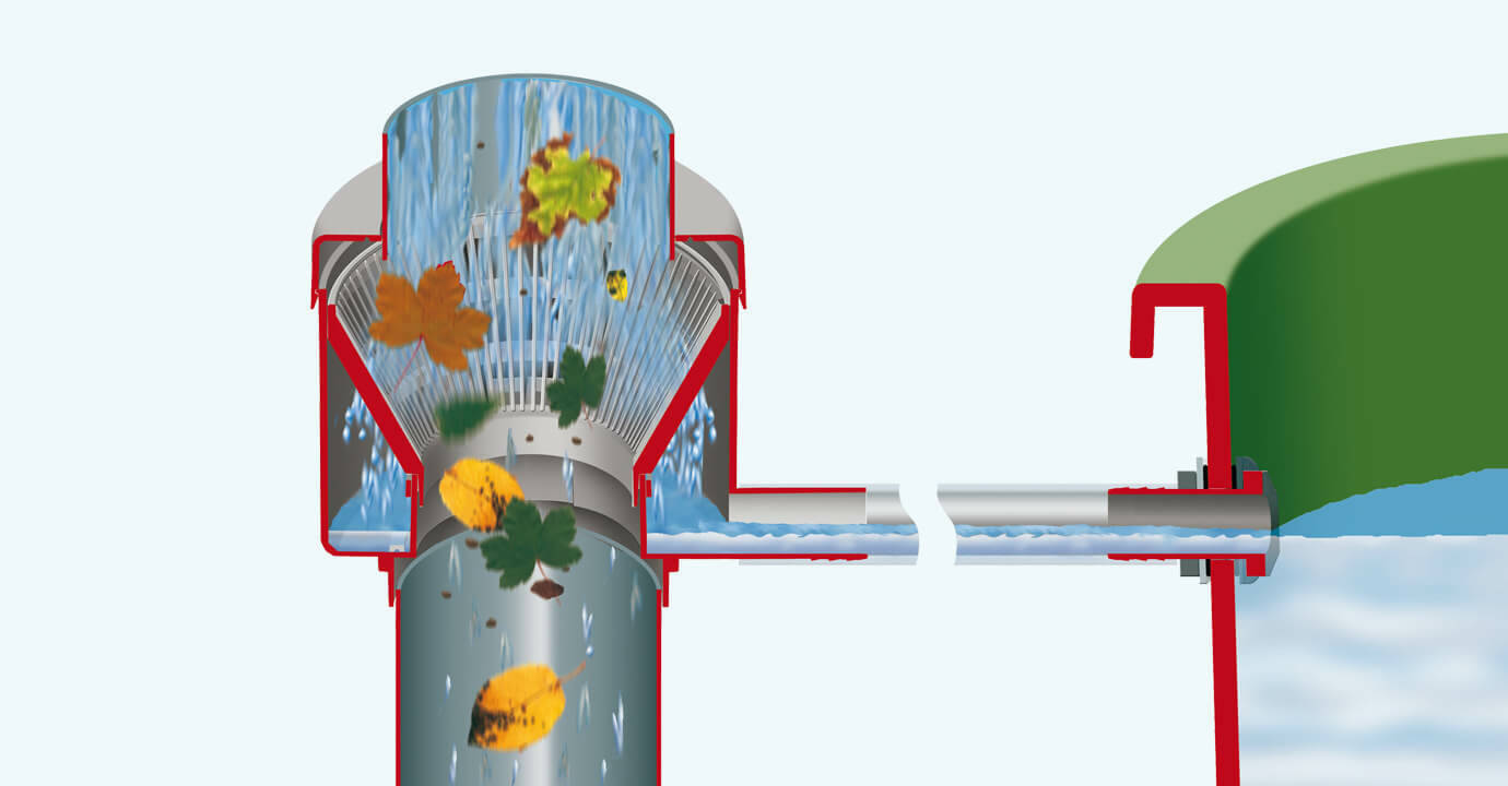 GARANTIA Fallrohrfilter » Füllautomat de-luxe « DN 70-100 in braun