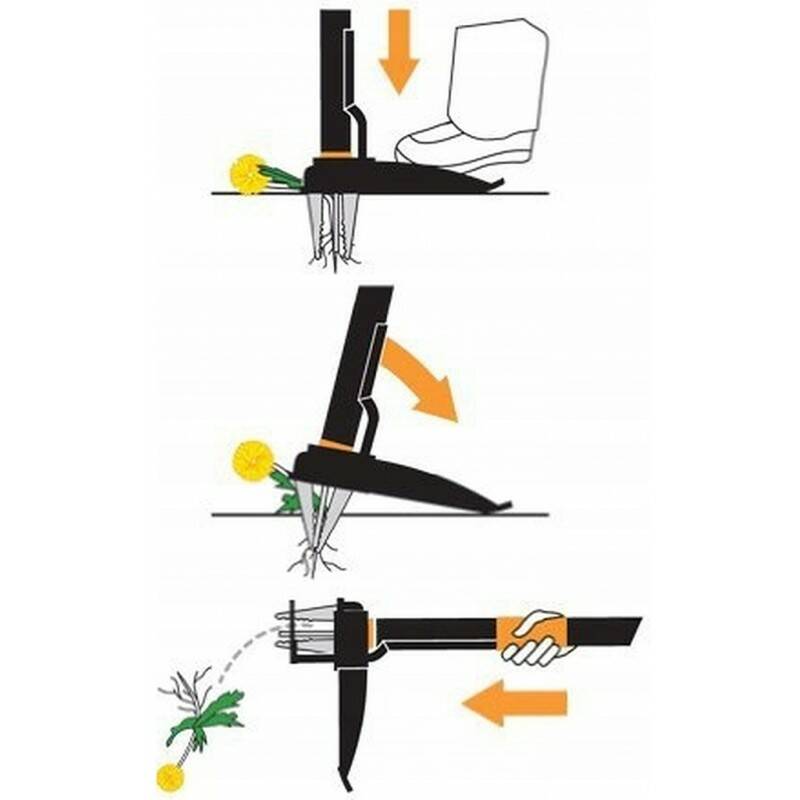 Fiskars Unkrautstecher » Xact « 1020126, 100 cm