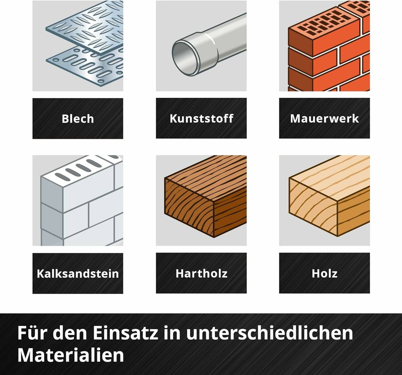 Einhell L-Case » Kassette 37tlg LS « Bits und Einsätze aus S2 Stahl