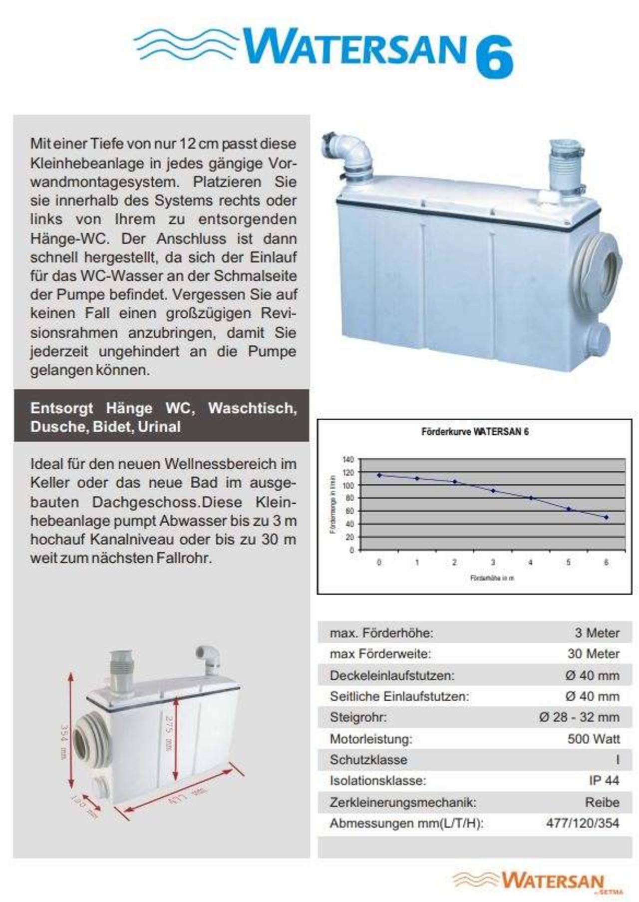 SETMA Hebeanlage Watersan 6 Vorwandmontage NEU
