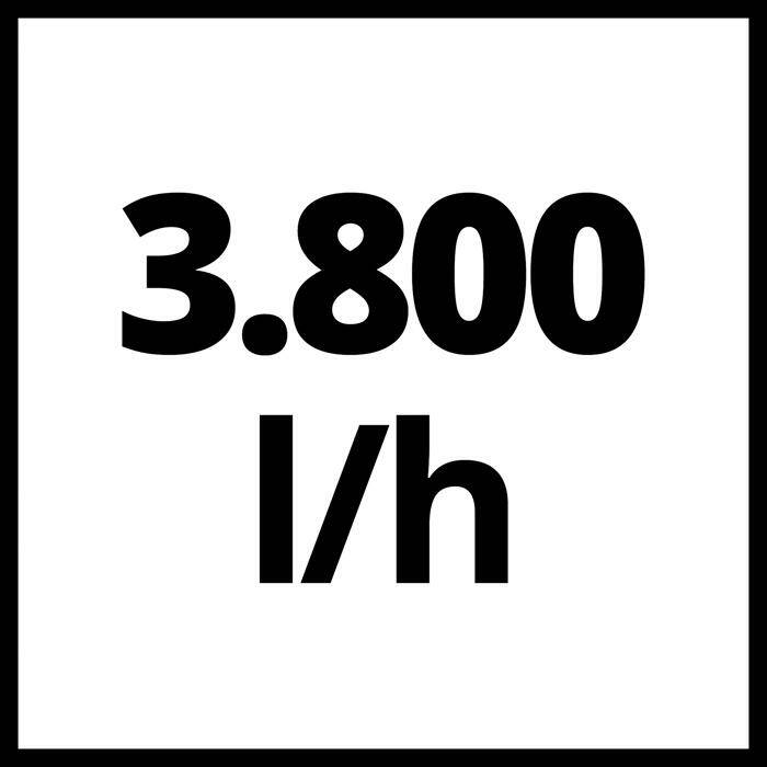 Einhell Gartenpumpe » GC-GP 6538 « 650 W, 36 m Förderhöhe, Tragegriff