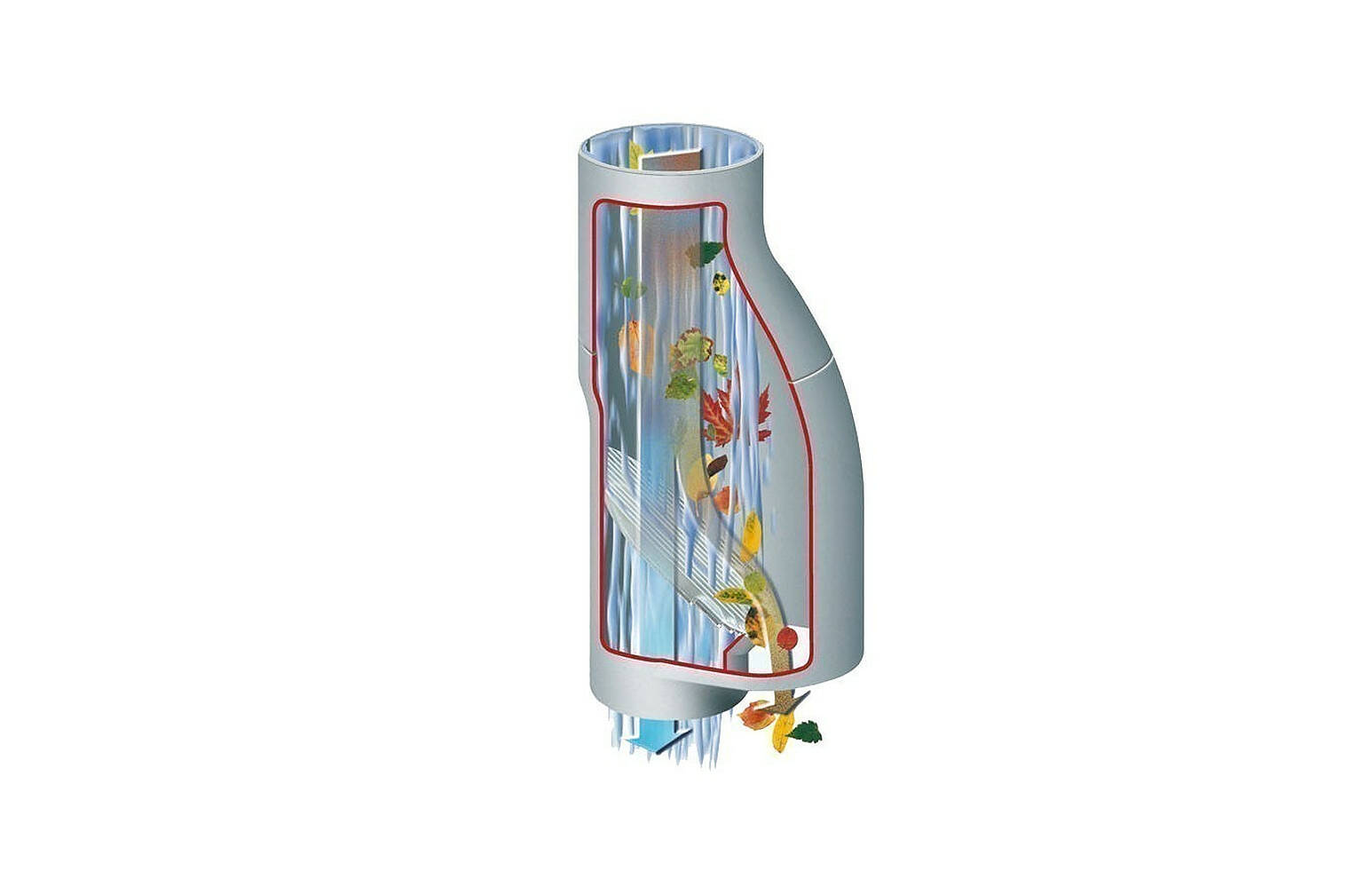 GARANTIA Laubabscheider »  DN 70-100 « für bis zu 80 m² Dachfläche