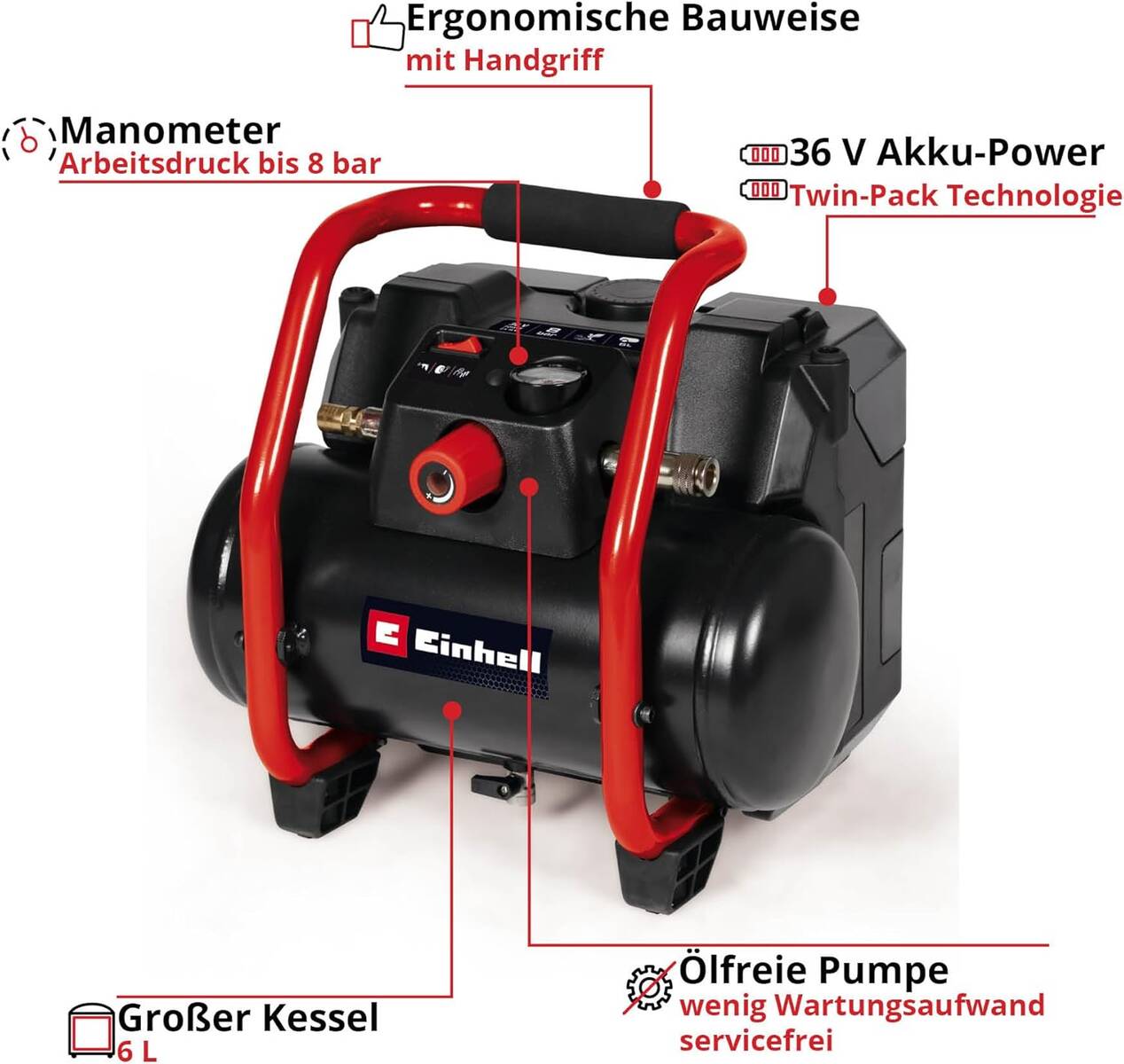 Einhell Akku-Kompressor » TE-AC 36/150 Li OF-Solo « 36 V, ohne Zubehör