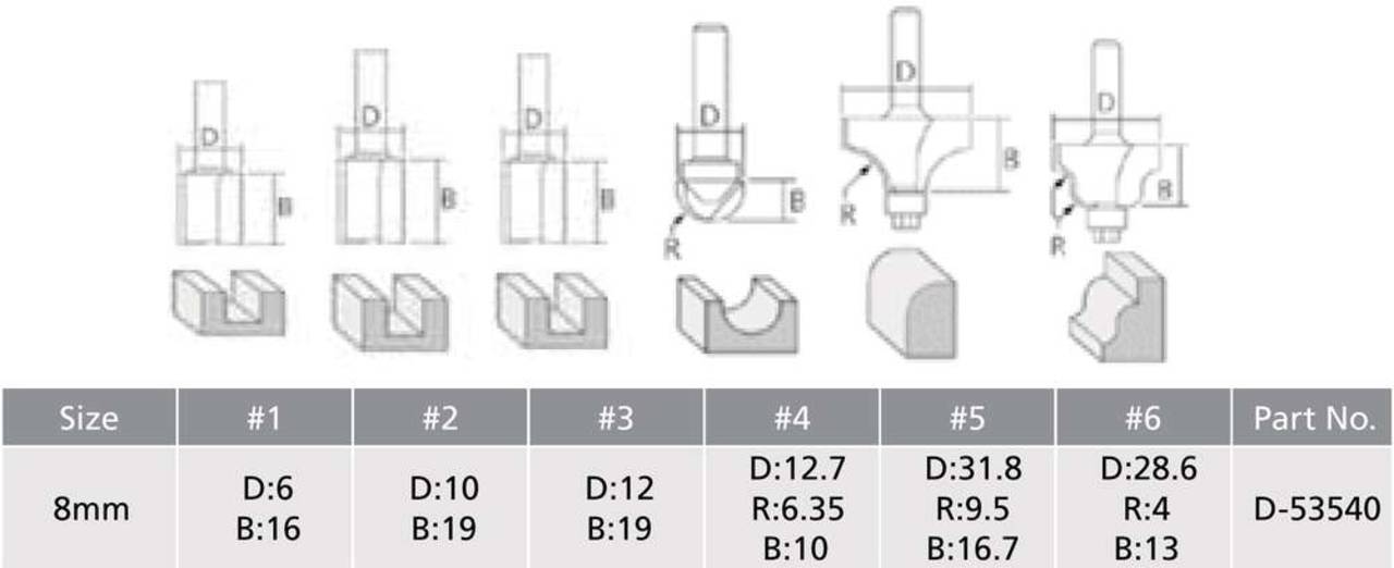 Makita Fräser-Set 8 mm » D-53540 « 6 Stück