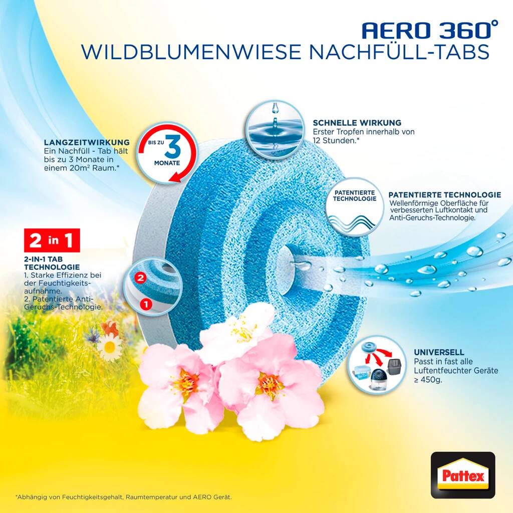 Pattex Nachfüll-Tabs für AERO 360° » Wildblume « 2x 450 g